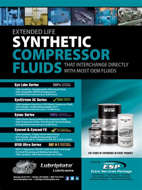 Compressor Fluids .